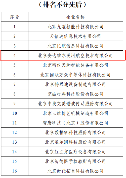 welcometo欢迎光临888集团(中国)有限公司