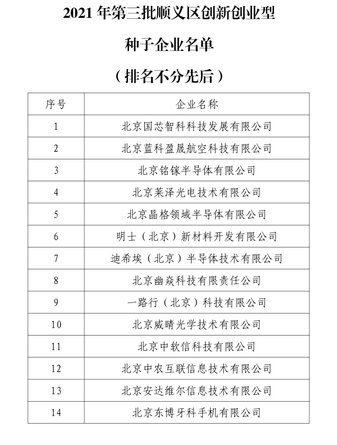 welcometo欢迎光临888集团(中国)有限公司