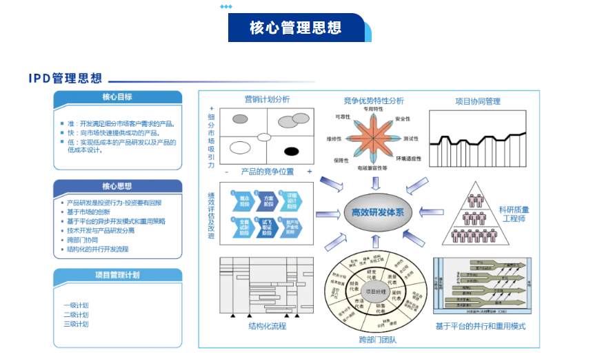 welcometo欢迎光临888集团(中国)有限公司