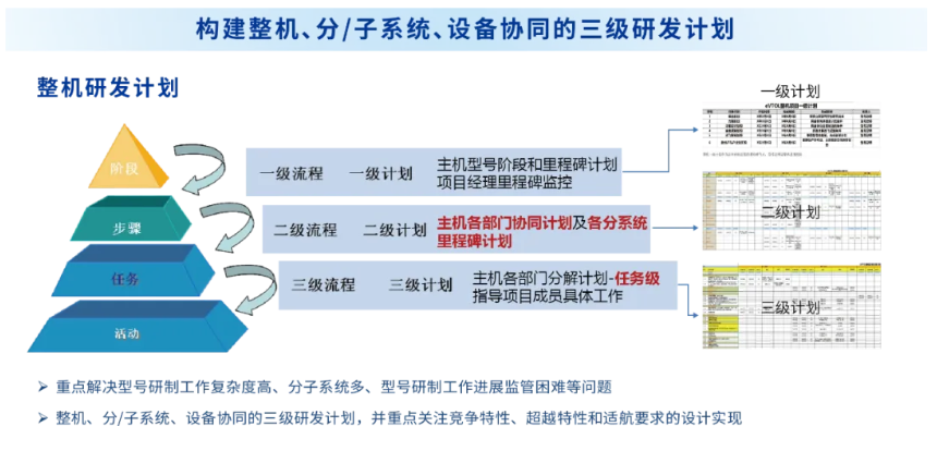 welcometo欢迎光临888集团(中国)有限公司