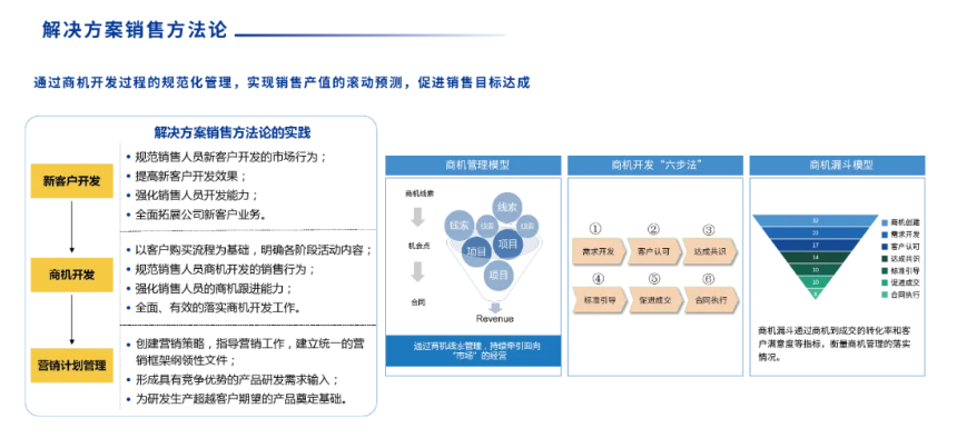 welcometo欢迎光临888集团(中国)有限公司