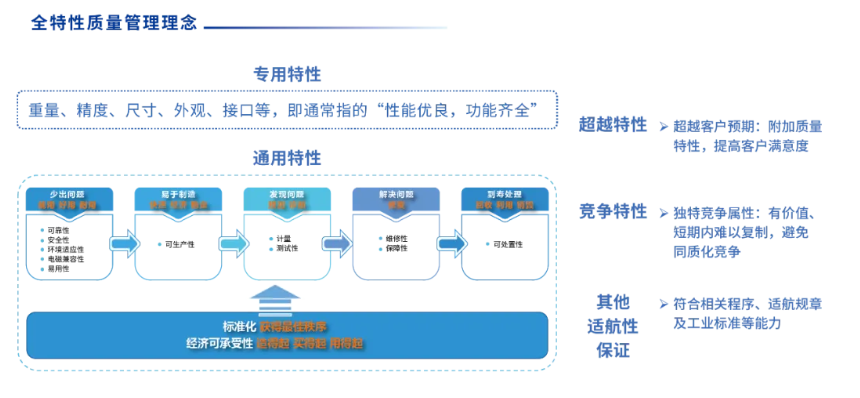 welcometo欢迎光临888集团(中国)有限公司