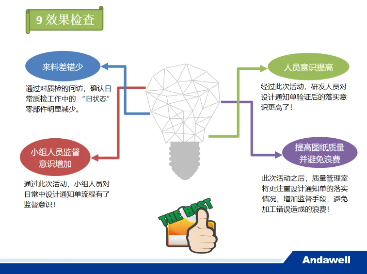 welcometo欢迎光临888集团(中国)有限公司